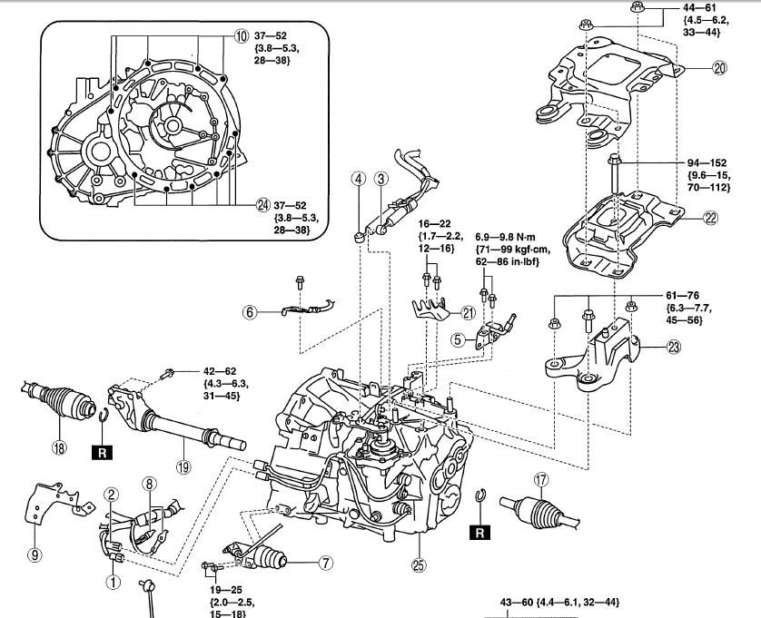 HOWTO MAZDASPEED3 REPLACE CLUTCH the number one